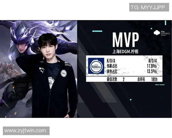 esports最新数据王者荣耀V5战队边路渗透策略分析及其成败得失探讨