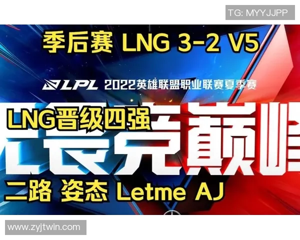 电竞新闻英雄联盟LNG战队中路突破解析与战术探讨